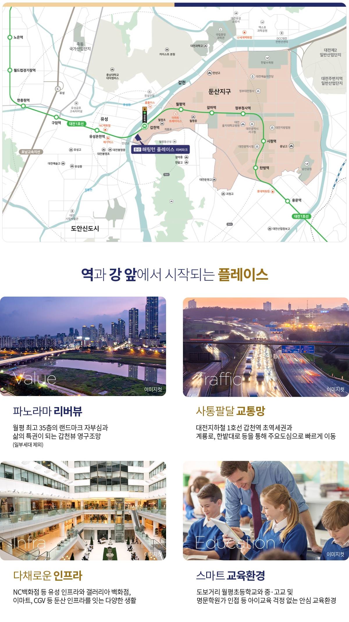 입지환경